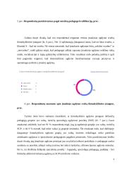 Simbolinio žaidimo įtaka 4 metų vaikų raidai 8 puslapis