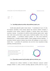 Simbolinio žaidimo įtaka 4 metų vaikų raidai 9 puslapis