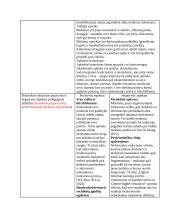 Filmo ,,Mirusiųjų poetų draugija”  analizė pagal mokinių ir mokymosi aplinkos santykio temą 15 puslapis