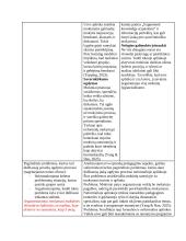 Filmo ,,Mirusiųjų poetų draugija”  analizė pagal mokinių ir mokymosi aplinkos santykio temą 16 puslapis