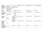 E-komercijos technologijos 9 puslapis