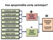 Marketingo/rinkodaros samprata 14 puslapis