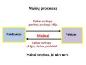 Marketingo/rinkodaros samprata 16 puslapis