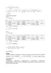 Kūno pagreičio matavimas apverčiamąja ir matematine svyruokle 2 puslapis