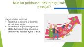 Privatūs pensijų fondai ir pensijų sistema Lietuvoje 15 puslapis