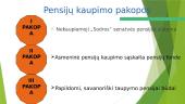 Privatūs pensijų fondai ir pensijų sistema Lietuvoje 10 puslapis