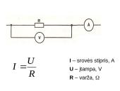 Laidininkų jungimo būdai. Nuoseklus ir lygiagretus jungimai 19 puslapis
