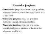 Laidininkų jungimo būdai. Nuoseklus ir lygiagretus jungimai 3 puslapis