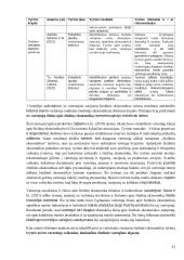 Žiedinio vartojimo elgsenos, ją lemiančių veiksnių ir vartotojų  suvokiamos vertės sąsajos 15 puslapis