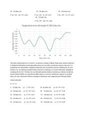 Automobilio Kia gedimų tikimybės tyrimas 6 puslapis