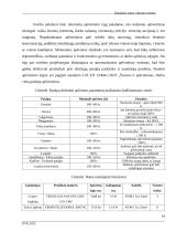 Išmanaus namo projektas 15 puslapis