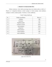 Išmanaus namo projektas 5 puslapis