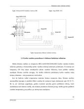 Išmanaus namo projektas 9 puslapis