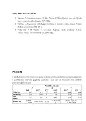Panumo srities ir horopterio nustatymas bei binokulinės konkurencijos tyrimas 8 puslapis