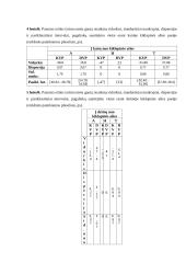 Panumo srities ir horopterio nustatymas bei binokulinės konkurencijos tyrimas 9 puslapis