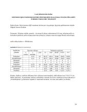 Gamybos technologijų laboratorinių darbų ataskaita 10 puslapis