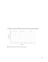 Gamybos technologijų laboratorinių darbų ataskaita 12 puslapis