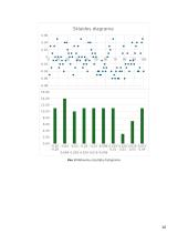 Gamybos technologijų laboratorinių darbų ataskaita 9 puslapis
