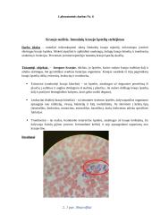 Kraujo sudėtis. Imuninių kraujo ląstelių stebėjimas