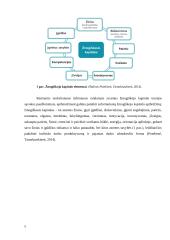 ,,Žmogiškasis” kapitalas ir jo vaidmuo ekonomikoje 4 puslapis