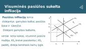 Infliacija. Infliacijos rūšys ir priežastys. Infliacijos matavimas. Vartotojų kainų indeksas 15 puslapis