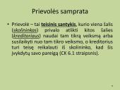 Civilinė teisė. Specialioji dalis. Išsamus konspektas 4 puslapis