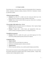 Baltijos jūros Lietuvos priekrantės būklės vertinimas naudojant populiacinius indeksus 4 puslapis