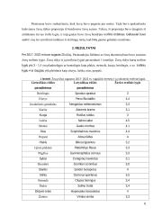 Baltijos jūros Lietuvos priekrantės vandenų būklės vertinimas  naudojant žuvų bendrijos trofinį indeksą 5 puslapis