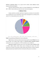 Baltijos jūros priekrantės geros būklės vertinimas bioįvairovės indeksu 5 puslapis