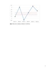 Baltijos jūros priekrantės geros būklės vertinimas bioįvairovės indeksu 6 puslapis