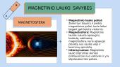Žemės magnetinis laukas - skaidrės 4 puslapis