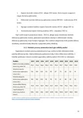 Muitinės procesų automatizavimas ir efektyvumo didinimas. Poveikis ekonomikai 15 puslapis