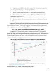 Muitinės procesų automatizavimas ir efektyvumo didinimas. Poveikis ekonomikai 18 puslapis