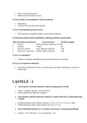 Biologijos testo klausimai apie ląstelę 5 puslapis
