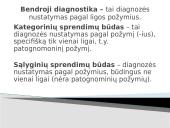 Bendras ligonio ištyrimas 3 puslapis