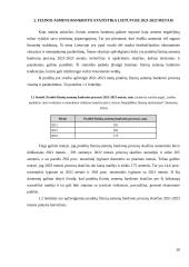 Fizinio asmens bankrotas 10 puslapis