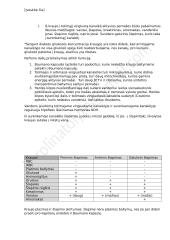 Homeostazė - konspektas 12 puslapis