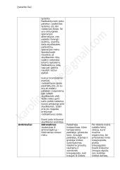 Homeostazė - konspektas 6 puslapis