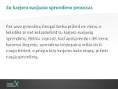 Karjeros sprendimo būdai 4 puslapis