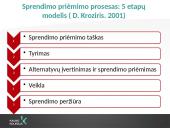 Karjeros sprendimo būdai 5 puslapis