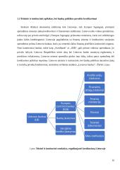 Gyventojų kreditavimo sistemos Lietuvoje analizė AB „Swedbank“ banko pavyzdžiu 2021-2023 m. 9 puslapis