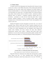 Butų kainų prognozavimas baltijos šalių sostinėse 15 puslapis