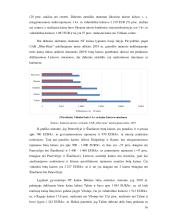 Butų kainų prognozavimas baltijos šalių sostinėse 16 puslapis