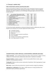 Vadovo autoritetas, asmenybė, lyderio fenomenas 3 puslapis