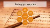 Pedagogas ir jo vaidmuo muzikos ugdymo procese 5 puslapis
