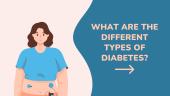 An introduction to diabetes 3 puslapis