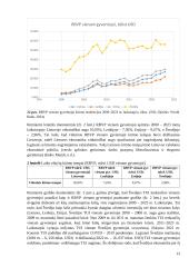 Užsienio investicijų svarba ir poveikis ekonomikai 12 puslapis