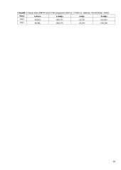 Užsienio investicijų svarba ir poveikis ekonomikai 17 puslapis