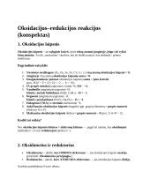Oksidacijos–redukcijos reakcijos (konspektas)