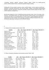 Įmonės veiklos finansavimas. Finansų namų darbai 5 puslapis